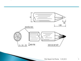 5/29/2014 5
D
1,5D
100
400-700d = 10  20 mòi cäc bÞt s¾t
§ai ®Çu cäc
Pham Nguyen Van Phuong
 