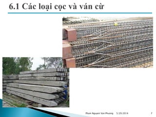 5/29/2014 7Pham Nguyen Van Phuong
 