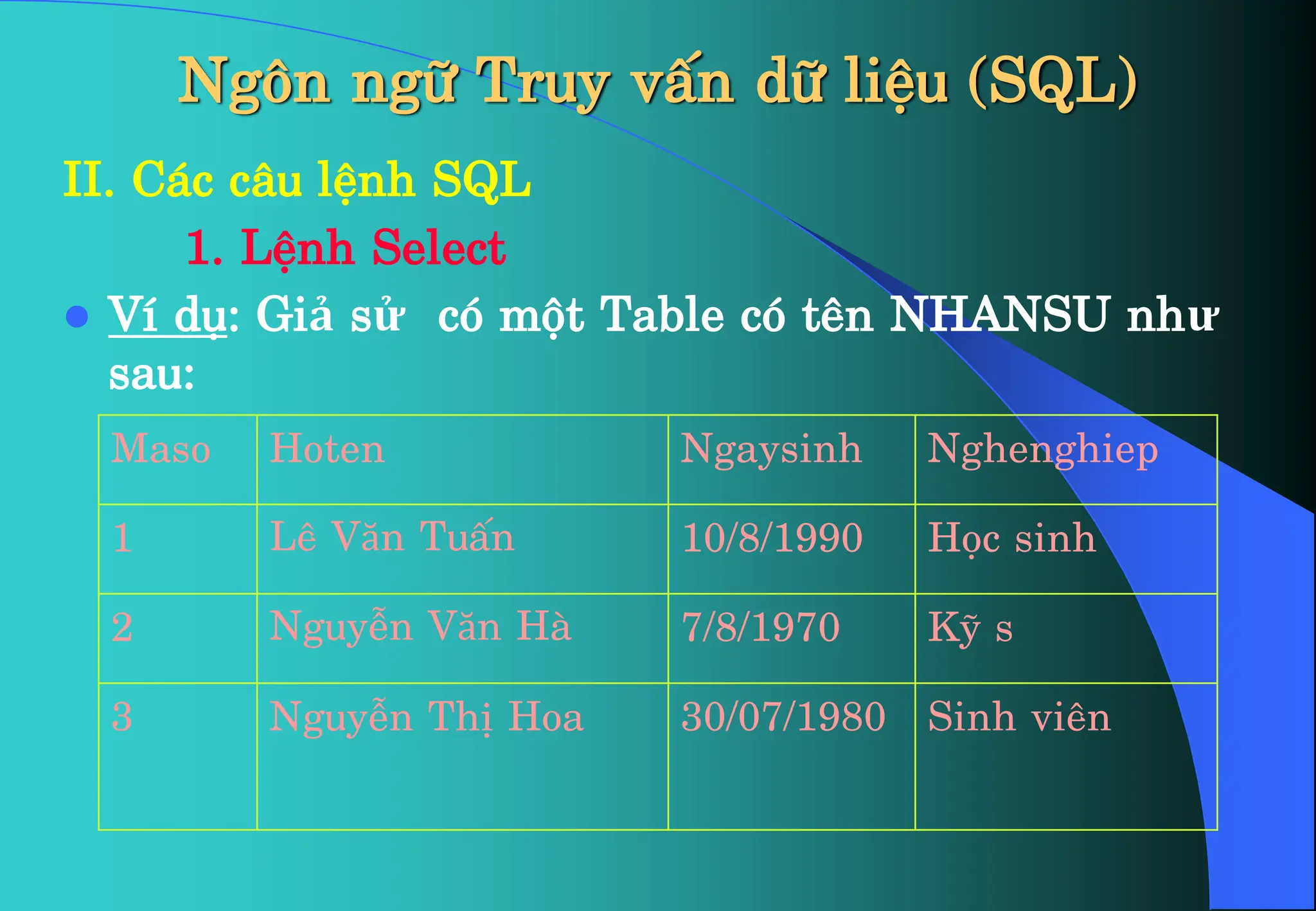 Ng«n ng÷ Truy vÊn d÷ liÖu (SQL)
II. C¸c c©u lÖnh SQL
1. LÖnh Select
 VÝ dô: Giả sử cã mét Table cã tªn NHANSU như
sau:
Maso Hoten Ngaysinh Nghenghiep
1 Lª Văn TuÊn 10/8/1990 Häc sinh
2 NguyÔn Văn Hµ 7/8/1970 Kü s
3 NguyÔn ThÞ Hoa 30/07/1980 Sinh viªn
 
