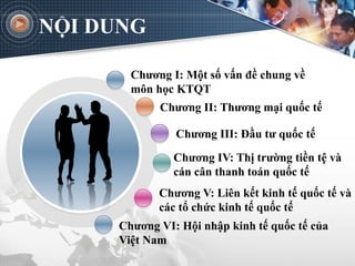 NỘI DUNG
Chương I: Một số vấn đề chung về
môn học KTQT
Chương V: Liên kết kinh tế quốc tế và
các tổ chức kinh tế quốc tế
Chương IV: Thị trường tiền tệ và
cán cân thanh toán quốc tế
Chương II: Thương mại quốc tế
Chương III: Đầu tư quốc tế
Chương VI: Hội nhập kinh tế quốc tế của
Việt Nam
 