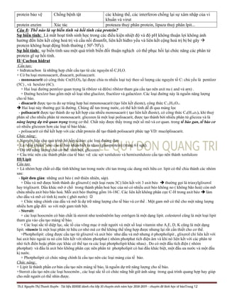 Chương I cau truc hoa hoc cua te bao 2018-2019.docx