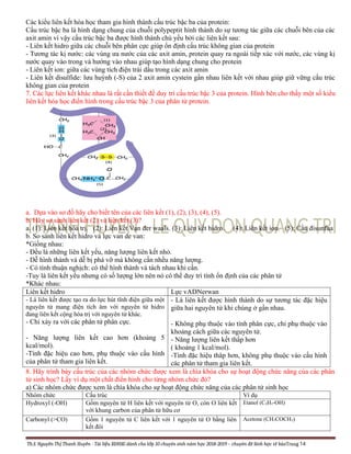 Chương I cau truc hoa hoc cua te bao 2018-2019.docx