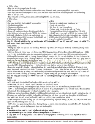 Chương I cau truc hoa hoc cua te bao 2018-2019.docx