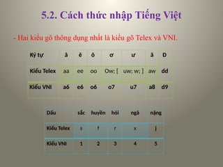5.2. Cách thức nhập Tiếng Việt
- Hai kiểu gõ thông dụng nhất là kiểu gõ Telex và VNI.
Ký tự â ê ô ơ ư ă Đ
Kiểu Telex aa ee oo Ow; [ uw; w; ] aw dd
Kiểu VNI a6 e6 o6 o7 u7 a8 d9
Dấu sắc huyền hỏi ngã nặng
Kiểu Telex s f r x j
Kiểu VNI 1 2 3 4 5
 