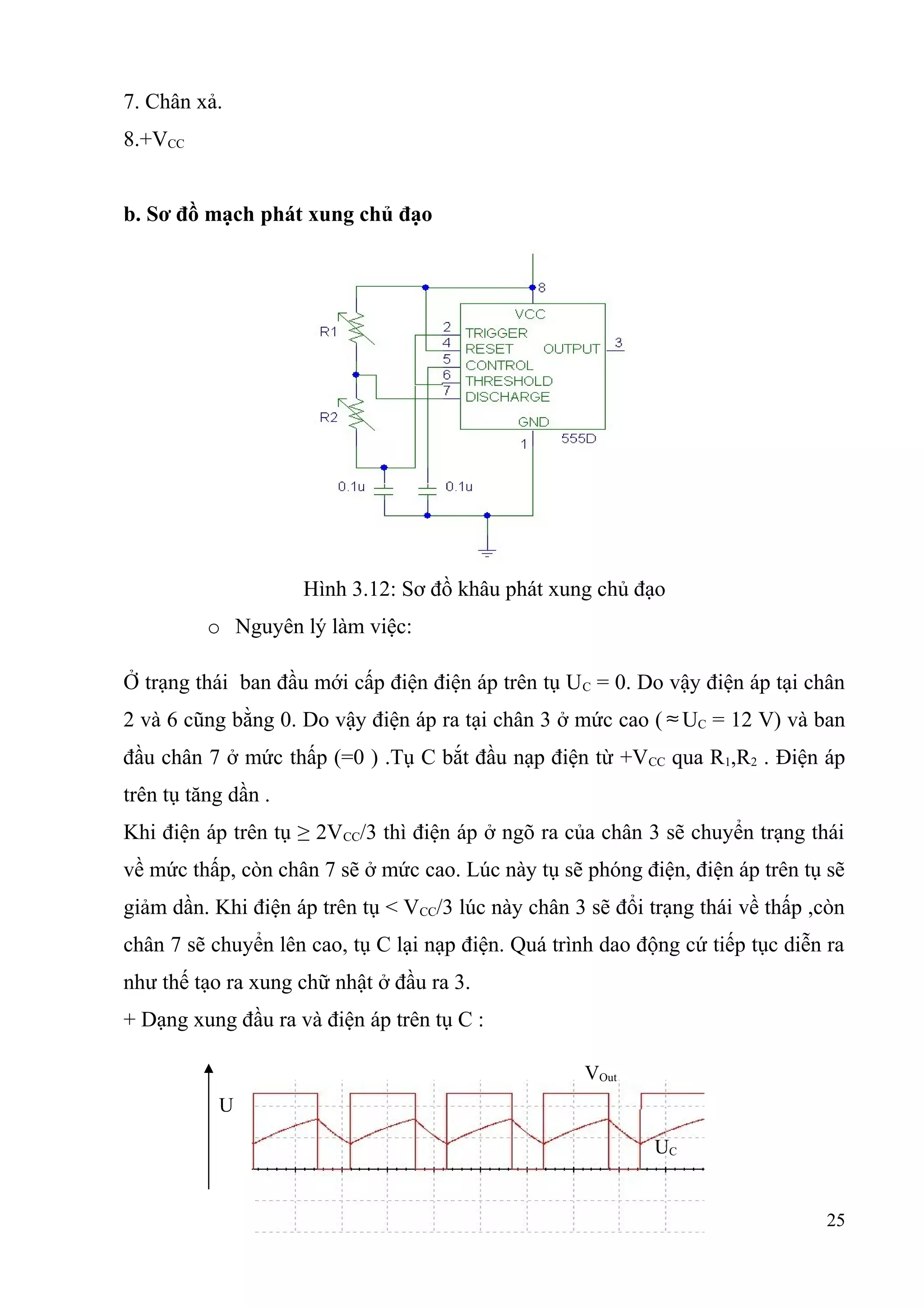 7. Chân xả.
8.+VCC
b. Sơ đồ mạch phát xung chủ đạo
Hình 3.12: Sơ đồ khâu phát xung chủ đạo
o Nguyên lý làm việc:
Ở trạng thái ban đầu mới cấp điện điện áp trên tụ UC = 0. Do vậy điện áp tại chân
2 và 6 cũng bằng 0. Do vậy điện áp ra tại chân 3 ở mức cao ( ≈UC = 12 V) và ban
đầu chân 7 ở mức thấp (=0 ) .Tụ C bắt đầu nạp điện từ +VCC qua R1,R2 . Điện áp
trên tụ tăng dần .
Khi điện áp trên tụ ≥ 2VCC/3 thì điện áp ở ngõ ra của chân 3 sẽ chuyển trạng thái
về mức thấp, còn chân 7 sẽ ở mức cao. Lúc này tụ sẽ phóng điện, điện áp trên tụ sẽ
giảm dần. Khi điện áp trên tụ < VCC/3 lúc này chân 3 sẽ đổi trạng thái về thấp ,còn
chân 7 sẽ chuyển lên cao, tụ C lại nạp điện. Quá trình dao động cứ tiếp tục diễn ra
như thế tạo ra xung chữ nhật ở đầu ra 3.
+ Dạng xung đầu ra và điện áp trên tụ C :
25
U
VOut
UC
 