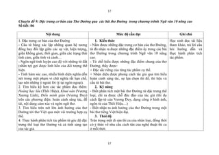 17


Chuyên đề 9: Đặc trưng cơ bản của Thơ Đường qua các bài thơ Đường trong chương trỡnh Ngữ văn 10 nõng cao
Số tiết: 06
...