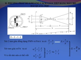 II. PHƯƠNG PHÁP ĐO KHOẢNG CÁCH GIÁN TIẾP BẰNG MÁY ĐO
DÀI QUANG HỌC
D©y gi÷a
D©y d­ í i
D©y trªn
A
m m '
n '
n
J
D
J
F
O
p
ε ε
B
N
b
M
Ef
I
δ
D = E + f + δ
Xét 2 tam giác đồng dạng FMN và Fm’
n’
ta có
p
b
f
E
= b.
p
f
E =
Xét tam giác m’
Fn’
ta có
f
p
tg .
2
1
2
=
ε
Vì ε rất nhỏ nên có thể viết
"2
"
2 ρ
εε
=tg
p
f
hay;
f
p
=
ε
ρ
=
ρ
ε
b.E
ε
ρ
=
 