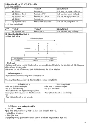 4
I.Bảng tổng kết chi tiết (CO=C’O=2OF)
1.Với thấu kính hội tụ
STT Vị trí vật Vị trí ảnh Tính chất ảnh
1 Vật thật ở C Ảnh thật ở C’ Ảnh bằng vật, ngược chiều vật
2 Vật thật từ ∞ đến C Ảnh thật ở F’C’ Ảnh nhỏ hơn, ngược chiều vật
3 Vật thật từ C đến F Ảnh thật từ C’ đến ∞ Ảnh lớn hơn, ngược chiều vật
4 Vật thật ở F Ảnh thật ở ∞
5 Vật thật từ F đến O Ảnh ảo trước thấu kính Ảnh lớn hơn, cùng chiều vật
2.Với thấu kính phân kì
STT Vị trí vật Vị trí ảnh Tính chất ảnh
1 Vật thật từ ∞ đến O Ảnh ảo ở F’O’ Ảnh nhỏ hơn, cùng chiều vật
II. Bảng tổng kết bằng hình vẽ
1. Thấu kính hội tụ
Cách nhớ:
-Với thấu kính hội tụ, vật thật chỉ cho ảnh ảo nếu trong khoảng OF, còn lại cho ảnh thật, ảnh thật thì ngược
chiều, còn ảo thì cùng chiều.
-Về độ lớn của ảnh:dễ dàng thấy được độ lớn ảnh tăng dần đến ∞ rồi giảm.
2.Thấu kính phân kì
-Vật thật luôn cho ảnh ảo cùng chiều và nhỏ hơn vật.
Chú ý sự khác nhau để phân biệt thấu kính hội tụ và thấu kính phân kì.
Thấu kính hội tụ Thấu kính phân kì
-Làm hội tụ chùm tia sáng tới.
-Độ tụ và tiêu cự dương.
-Nếu vật thật cho ảnh thật(ảnh hứng được trên
màn, ngược chiều vật,khác bên thấu kính so với
vật)
-Nếu vật thật cho ảnh ảo lớn hơn vật.
-Làm phân kì chùm tia sáng tới.
-Độ tụ và tiêu cự âm
-Nếu vật thật cho ảnh ảo nhỏ hơn vật.
3. Tiêu cự. Mặt phẳng tiêu diện:
- Tiêu cự: | f | = OF.
Quy ƣớc: Thấu kính hội tụ thì f > 0, thấu kính phân kỳ thì f < 0.
- Mặt phẳng tiêu diện:
a.Tiêu diện ảnh
Mặt phẳng vuông góc với trục chính tại tiêu điểm ảnh thì gọi là tiêu diện ảnh.
 
