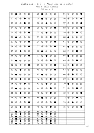 45
phiÕu soi - ®¸p ¸n (Dµnh cho gi¸m kh¶o)
M«n : THAU KINH11
§Ò sè : 1
01 28 55
02 29 56
03 30 57
04 31 58
05 32 59
06 33 60
07 34 61
08 35 62
09 36 63
10 37 64
11 38 65
12 39 66
13 40 67
14 41 68
15 42 69
16 43 70
17 44 71
18 45 72
19 46 73
20 47 74
21 48 75
22 49
23 50
24 51
25 52
26 53
27 54
 