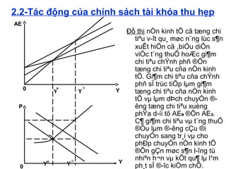 2.2-Tác động của chính sách tài khóa thu hẹp
Đồ thị nÒn kinh tÕ cã tæng chi
tiªu v­ît qu¸ møc n¨ng lùc s¶n
xuÊt hiÖn cã ,biÓu diÔn
viÖc t¨ng thuÕ hoÆc gi¶m
chi tiªu chÝnh phñ ®Õn
tæng chi tiªu cña nÒn kinh
tÕ. Gi¶m chi tiªu cña chÝnh
phñ sÏ trùc tiÕp lµm gi¶m
tæng chi tiªu cña nÒn kinh
tÕ vµ lµm dÞch chuyÓn ®­
êng tæng chi tiªu xuèng
phÝa d­íi tõ AE0 ®Õn AE2.
C¶ gi¶m chi tiªu vµ t¨ng thuÕ
®Òu lµm ®­êng cÇu ®i
chuyÓn sang tr¸i vµ cho
phÐp chuyÓn nÒn kinh tÕ
®Õn gÇn møc s¶n l­îng tù
nhiªn h¬n vµ kÕt qu¶ lµ l¹m
ph¸t sÏ ®­îc kiÒm chÕ.*Y
o
Y
0
P
0
Y* Y
o
Y
Y
AE
 