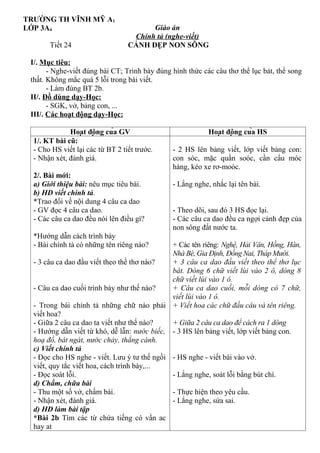 TRƯỜNG TH VĨNH MỸ A1
LỚP 3A4                                 Giáo án
                                   Chính tả (nghe-viết)
       Tiết 24                    CẢNH ĐẸP NON SÔNG

 I/. Mục tiêu:
       - Nghe-viết đúng bài CT; Trình bày đúng hình thức các câu thơ thể lục bát, thể song
 thất. Không mắc quá 5 lỗi trong bài viết.
       - Làm đúng BT 2b.
 II/. Đồ dùng dạy-Học:
       - SGK, vở, bảng con, ...
 III/. Các hoạt động dạy-Học:

              Hoạt động của GV                          Hoạt động của HS
  1/. KT bài cũ:
  - Cho HS viết lại các từ BT 2 tiết trước.    - 2 HS lên bảng viết, lớp viết bảng con:
  - Nhận xét, đánh giá.                        con sóc, mặc quần soóc, cần cẩu móc
                                               hàng, kéo xe rơ-moóc.
  2/. Bài mới:
  a) Giới thiệu bài: nêu mục tiêu bài.         - Lắng nghe, nhắc lại tên bài.
  b) HD viết chính tả.
  *Trao đổi về nội dung 4 câu ca dao
  - GV đọc 4 câu ca dao.                       - Theo dõi, sau đó 3 HS đọc lại.
  - Các câu ca dao đều nói lên điều gì?        - Các câu ca dao đều ca ngợi cảnh đẹp của
                                               non sông đất nước ta.
  *Hướng dẫn cách trình bày
  - Bài chính tả có những tên riêng nào?      + Các tên riêng: Nghệ, Hải Vân, Hồng, Hàn,
                                              Nhà Bè, Gia Định, Đồng Nai, Tháp Mười.
  - 3 câu ca dao đầu viết theo thể thơ nào?   + 3 câu ca dao đầu viết theo thể thơ lục
                                              bát. Dòng 6 chữ viết lùi vào 2 ô, dòng 8
                                              chữ viết lùi vào 1 ô.
  - Câu ca dao cuối trình bày như thế nào?    + Câu ca dao cuối, mỗi dòng có 7 chữ,
                                              viết lùi vào 1 ô.
  - Trong bài chính tả những chữ nào phải + Viết hoa các chữ đầu câu và tên riêng.
  viết hoa?
  - Giữa 2 câu ca dao ta viết như thế nào?    + Giữa 2 câu ca dao để cách ra 1 dòng
  - Hướng dẫn viết từ khó, dễ lẫn: nước biếc, - 3 HS lên bảng viết, lớp viết bảng con.
  hoạ đồ, bát ngát, nước chảy, thẳng cánh.
  c) Viết chính tả
  - Đọc cho HS nghe - viết. Lưu ý tư thế ngồi - HS nghe - viết bài vào vở.
  viết, quy tắc viết hoa, cách trình bày,...
  - Đọc soát lỗi.                             - Lắng nghe, soát lỗi bằng bút chì.
  d) Chấm, chữa bài
  - Thu một số vở, chấm bài.                  - Thực hiện theo yêu cầu.
  - Nhận xét, đánh giá.                       - Lắng nghe, sửa sai.
  d) HD làm bài tập
  *Bài 2b Tìm các từ chứa tiếng có vần ac
  hay at
 