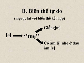B. Biến thể tự do
( ngược lại với biến thể kết hợp)
Giống[æ]
Có âm [i] nhẹ ở đầu
âm [e]
[ε] ‘’mẹ’’
 