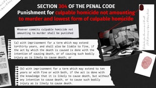 (a) with imprisonment for a term which may extend
to*thirty years, and shall also be liable to fine, if
the act by which the death is caused is done with the
intention of causing death, or of causing such bodily
injury as is likely to cause death; or
(b) with imprisonment for a term which may extend to ten
years or with fine or with both, if the act is done with
the knowledge that it is likely to cause death, but without
any intention to cause death, or to cause such bodily
injury as is likely to cause death.
SECTION 304 OF THE PENAL CODE
Punishment for culpable homicide not amounting
to murder and lowest form of culpable homicide
Whoever commits culpable homicide not
amounting to murder shall be punished
 