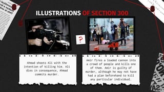 Ahmad shoots Ali with the
intention of killing him. Ali
dies in consequence, Ahmad
commits murder.
ILLUSTRATIONS OF SECTION 300
Amir fires a loaded cannon into
a crowd of people and kills one
of them. Amir is guilty of
murder, although he may not have
had a plan beforehand to kill
any particular individual.
 