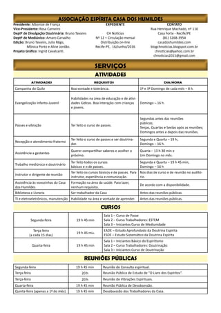 ATIVIDADES REQUISITOS DIA/HORA
Campanha do Quilo Boa vontade e tolerância. 1º e 3º Domingo de cada mês – 8 h.
Evangelização Infanto-Juvenil
Habilidades na área de educação e de ativi-
dades lúdicas. Boa interação com crianças
e jovens.
Domingo – 16 h.
Passes e vibração Ter feito o curso de passes.
Segundas antes das reuniões
públicas;
Terças, Quartas e Sextas após as reuniões;
Domingos antes e depois das reuniões.
Recepção e atendimento fraterno
Ter feito o curso de passes e ser doutrina-
dor.
Segunda e Quarta – 19 h;
Domingo – 16 h.
Assistência a gestantes
Querer compartilhar saberes e acolher o
próximo.
Quarta – 13 h 30 min e
Um Domingo no mês.
Trabalho mediúnico e doutrinário
Ter feito todos os cursos
básicos e o de passes.
Segunda e Quarta – 19 h 45 min;
Domingo – 16 h
Instrutor e dirigente de reunião
Ter feito os cursos básicos e de passes. Para
instrutor, experiência e comunicação.
Nos dias de curso e de reunião no auditó-
rio.
Assistência às vovozinhas da Casa
dos Humildes
Formação na área da saúde. Para lazer,
nenhum requisito.
De acordo com a disponibilidade.
Biblioteca e Livraria Ser trabalhador da Casa Antes das reuniões públicas.
TI e eletroeletrônicos, manutenção Habilidade na área e vontade de aprender. Antes das reuniões públicas.
CURSOS
Segunda-feira 19 h 45 min
Sala 1 – Curso de Passe
Sala 2 – Curso Trabalhadores: ESTEM
Sala 3 – Iniciantes Curso de Mediunidade
Terça-feira
(a cada 15 dias)
19 h 45 min
EADE – Estudo Aprofundado da Doutrina Espírita
ESDE – Estudo Sistemático da Doutrina Espírita
Quarta-feira 19 h 45 min
Sala 1 – Iniciantes Básico do Espiritismo
Sala 2 – Curso Trabalhadores: Doutrinação
Sala 3 – Iniciantes Curso de Doutrinação
REUNIÕES PÚBLICAS
Segunda-feira 19 h 45 min Reunião de Consulta espiritual.
Terça-feira 20 h Reunião Pública de Estudo de “O Livro dos Espíritos”.
Terça-feira 20 h Reunião de Vibrações Espirituais.
Quarta-feira 19 h 45 min Reunião Pública de Desobsessão.
Quinta-feira (apenas a 1ª do mês) 19 h 45 min Desobsessão dos Trabalhadores da Casa.
ATIVIDADES
Presidente: Albonize de França
Vice-Presidente: Rosa Carneiro
Deptº de Divulgação Doutrinária: Bruno Tavares
Deptº de Mediúnico: Amaro Carvalho
Edição: Bruno Tavares, Julio Rêgo,
	 Mônica Porto e Aline Jordão.	
Projeto Gráfico: Ingrid Cavalcanti.
EXPEDIENTE
CH Notícias
Nº 12 – Circulação mensal
Distribuição on-line
Recife-PE, 16/Junho/2016
CONTATO
Rua Henrique Machado, nº 110
Casa Forte - Recife/PE
(81) 3268-3954
casadoshumildes.com
blogchnoticias.blogspot.com.br
chnoticias@yahoo.com.br
chnoticias2015@gmail.com
 