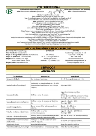 Associação Espírita Casa dos Humildes
www.casadoshumildes.com
Bruno Tavares Expositor Espírita
www.blogdobrunotavares.wordpress.com
http://www.portalkardec.com.br/
http://www.franciscanos.org.br/?page_id=1137
http://radioboanova.com.br/editorial/o-verdadeiro-significado-umbral/
www.verdadeluz.com.br/umbral-existe-sob-a-visao-espirita/
www.pingosdeluz.com.br/estudos/umbral.asp
www.vidaaposamorte.com.br/o-que-e-o-umbral
https://pt.wikipedia.org/wiki/Umbral
https://pt.wikipedia.org/wiki/Francisco_de_Assis
www.redeamigoespirita.com.br/profiles/blogs/a-vida-no-umbral
http://blog.meulivroespirita.com.br/
http://www.cruzterrasanta.com.br/historia-de-sao-francisco-de-assis/139/102/#c
http://www.franciscanos.org.br/?page_id=1137
http://pensador.uol.com.br/autor/sao_francisco_de_assis/biografia/
www.angelfire.com/ar2/jcarthur/sfco.htm
http://escolafranciscanademeditacao.blogspot.com.br/2013/08/a-prisao-do-jovem-francisco-quandojovem.html
http://www.treccani.it/enciclopedia/legenda-trium-sociorum/
http://paletar.blogspot.com.br/2014/12/assis-italia.html
http://capuchinhosprsc.org.br/santos-capuchinhos-2/santa-maria-dos-anjos-da-porciuncula-02
http://www.ceismael.com.br/tema/cinquenta-perguntas-nosso-lar.htm
CONTATO
Rua Henrique Machado, nº 110
Casa Forte - Recife/PE
(81) 3268-3954
casadoshumildes.com
blogchnoticias.blogspot.com.br
chnoticias@yahoo.com.br
EXPEDIENTE
CH Notícias
Nº 16 – Circulação mensal
Distribuição on-line
Recife-PE, 12/Outubro/2016
Presidente: Albonize de França.
Vice-Presidente: Rosa Carneiro.
Deptº de Divulgação Doutrinária: Bruno Tavares.
Deptº de Mediúnico: Amaro Carvalho.
Edição: Bruno Tavares, Julio Rêgo,
	 Mônica Porto e Aline Jordão.	
Projeto Gráfico: Ingrid Cavalcanti.
ATIVIDADES
ATIVIDADES REQUISITOS DIA/HORA
Campanha do Quilo Boa vontade e tolerância. 1º e 3º Domingo de cada mês – 8 h.
Evangelização Infanto-Juvenil
Habilidades na área de educação e de ativi-
dades lúdicas. Boa interação com crianças
e jovens.
Domingo – 16 h.
Passes e vibração Ter feito o curso de passes.
Segundas antes das reuniões
públicas;
Terças, Quartas e Sextas após as reuniões;
Domingos antes e depois das reuniões.
Recepção e atendimento fraterno
Ter feito o curso de passes e ser doutrina-
dor.
Segunda e Quarta – 19 h;
Domingo – 16 h.
Assistência a gestantes
Querer compartilhar saberes e acolher o
próximo.
Quarta – 13 h 30 min e
Um Domingo no mês.
Trabalho mediúnico e doutrinário
Ter feito todos os cursos
básicos e o de passes.
Segunda e Quarta – 19 h 45 min;
Domingo – 16 h
Instrutor e dirigente de reunião
Ter feito os cursos básicos e de passes. Para
instrutor, experiência e comunicação.
Nos dias de curso e de reunião no auditó-
rio.
Assistência às vovozinhas da Casa
dos Humildes
Formação na área da saúde. Para lazer,
nenhum requisito.
De acordo com a disponibilidade.
Biblioteca e Livraria Ser trabalhador da Casa Antes das reuniões públicas.
TI e eletroeletrônicos, manutenção Habilidade na área e vontade de aprender. Antes das reuniões públicas.
 