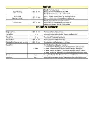 CURSOS
Segunda-feira 19 h 45 min
Sala 1 – Curso de Passe
Sala 2 – Curso Trabalhadores: ESTEM
Sala 3 – Iniciantes Curso de Mediunidade
Terça-feira
(a cada 15 dias)
19 h 45 min
EADE – Estudo Aprofundado da Doutrina Espírita
ESDE – Estudo Sistemático da Doutrina Espírita
Quarta-feira 19 h 45 min
Sala 1 – Iniciantes Básico do Espiritismo
Sala 2 – Curso Trabalhadores: Doutrinação
Sala 3 – Iniciantes Curso de Doutrinação
REUNIÕES PÚBLICAS
Segunda-feira 19 h 45 min Reunião de Consulta espiritual.
Terça-feira 20 h Reunião Pública de Estudo de “O Livro dos Espíritos”.
Terça-feira 20 h Reunião de Vibrações Espirituais.
Quarta-feira 19 h 45 min Reunião Pública de Desobsessão.
Quinta-feira (apenas a 1ª do mês) 19 h 45 min Desobsessão dos Trabalhadores da Casa.
Sexta-feira
19 h 30
Reunião Pública de Estudos Espíritas:
1ª Sexta do mês: André Luiz > Estudando também Chico Xavier;
2ª Sexta: Emmanuel > Estudando também Amélia Rodrigues;
3ª sexta: Joanna de Ângelis > Estudando também Divaldo Franco;
4ª sexta: Bezerra de Menezes > Estudando também Herculano Pires.
Domingo 16 h Evangelização Infantil e Reunião da Juventude Espírita.
Domingo 16h Reunião Pública de Estudo de “O Evangelho Segundo o Espiritismo”.
 