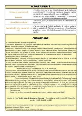 Heresia [do grego hairesis]
1. Doutrina contrária ao que foi definido pela Igreja tradicional
em matéria de fé. 2. Inexiste no Espiritismo, porque o espírita,
exercitando a fé raciocinada, elide a sua possibilidade.
Imantado
Comunicar a algo a propriedade da magnetização, tornar atraen-
te, no sentido de ligações energéticas.
Latente [do latim latente]
1. Escondido, oculto, que não se manifesta. 2. Subentendido. 3.
Dissimulado.
Materializar [do latim material (e) + -iz
+ ar]
1. Tornar material. 2. Atribuir qualidades da matéria a alguma
coisa ou a alguém. 3. Adensar, reconvertendo valores fluídicos,
tangibilizar e tornar visível objeto antes invisível e intangível ou
Espírito.
 