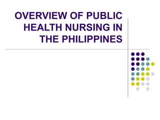 OVERVIEW OF PUBLIC
HEALTH NURSING IN
THE PHILIPPINES
 