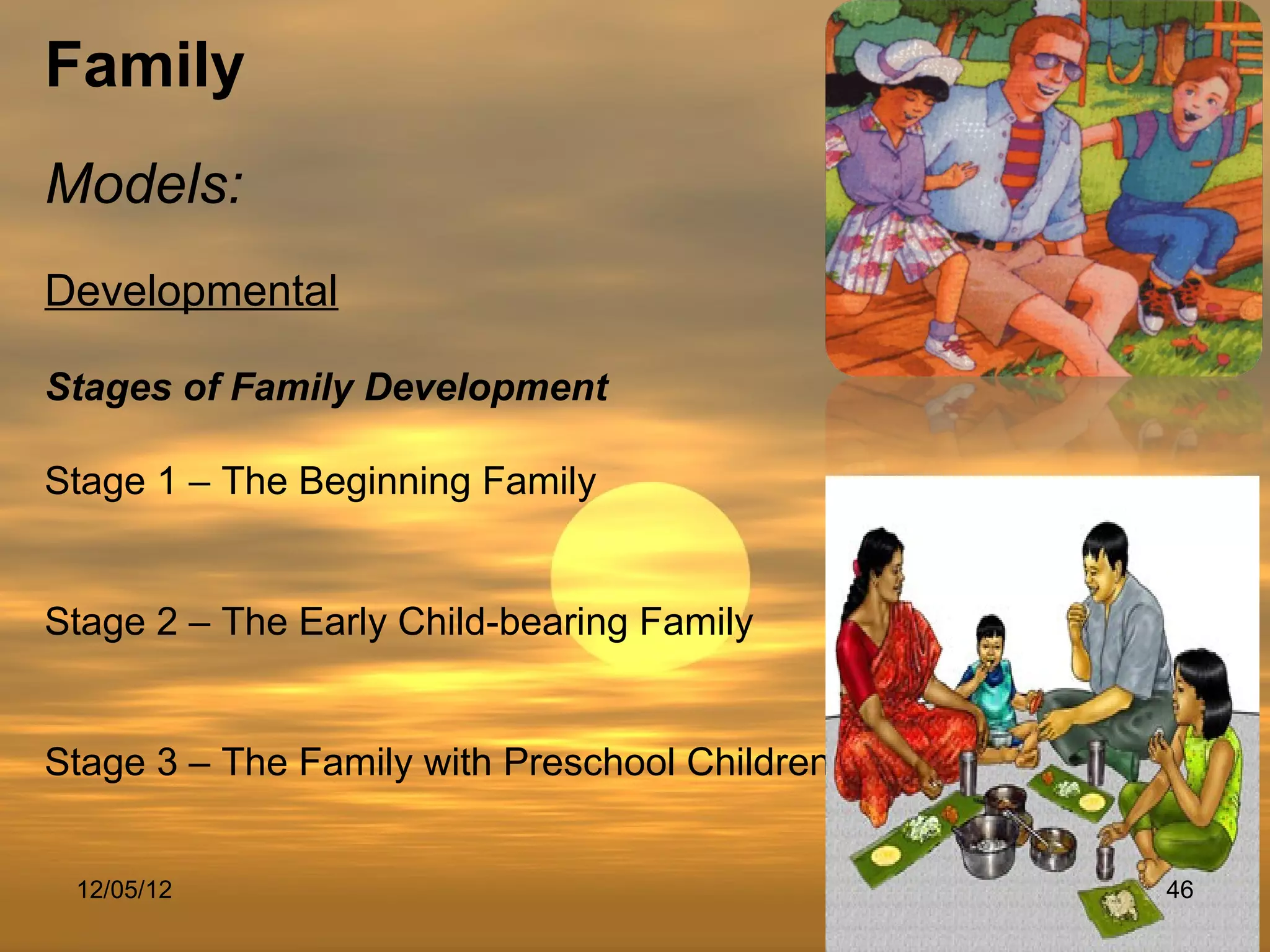 Family
Models:
Developmental

Stages of Family Development

Stage 1 – The Beginning Family


Stage 2 – The Early Child-bearing Family


Stage 3 – The Family with Preschool Children


 12/05/12                                      46
 
