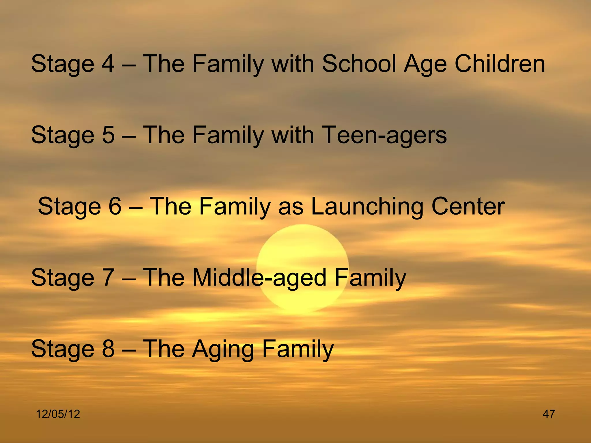 Stage 4 – The Family with School Age Children

Stage 5 – The Family with Teen-agers

Stage 6 – The Family as Launching Center

Stage 7 – The Middle-aged Family

Stage 8 – The Aging Family

12/05/12                                    47
 