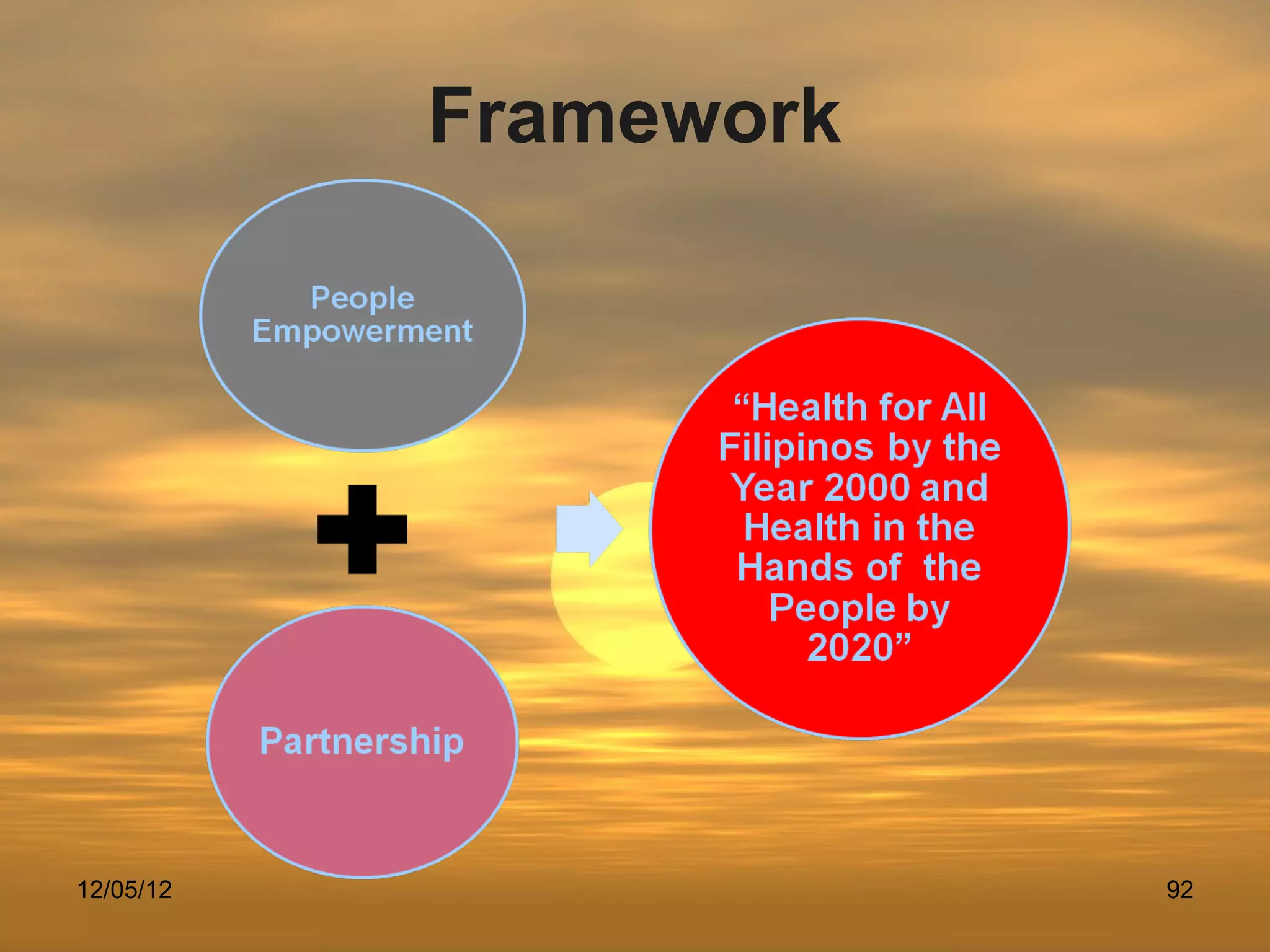 Framework




12/05/12               92
 