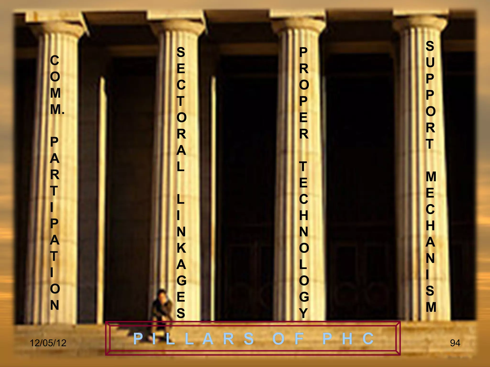 S   P   S
    C              U
           E   R
    O              P
           C   O
    M              P
           T   P
    M.             O
           O   E
           R   R   R
    P              T
           A
    A
           L   T
    R              M
               E
    T              E
           L   C
    I              C
           I   H
    P              H
           N   N
    A              A
           K   O
    T              N
           A   L
    I              I
           G   O
    O              S
           E   G
    N              M
           S   Y

12/05/12               94
 