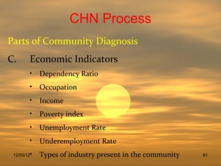Chn ppt 2011 part 1 | PPT