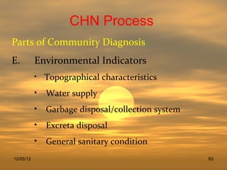 Chn ppt 2011 part 1 | PPT