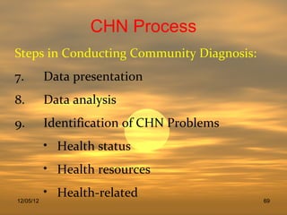 Chn ppt 2011 part 1 | PPT