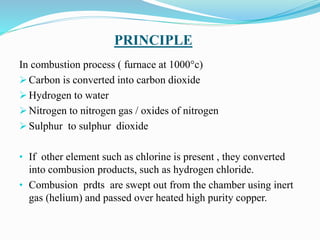 PRINCIPLE
In combustion process ( furnace at 1000°c)
 Carbon is converted into carbon dioxide
 Hydrogen to water
 Nitrogen to nitrogen gas / oxides of nitrogen
 Sulphur to sulphur dioxide
• If other element such as chlorine is present , they converted
into combusion products, such as hydrogen chloride.
• Combusion prdts are swept out from the chamber using inert
gas (helium) and passed over heated high purity copper.
 
