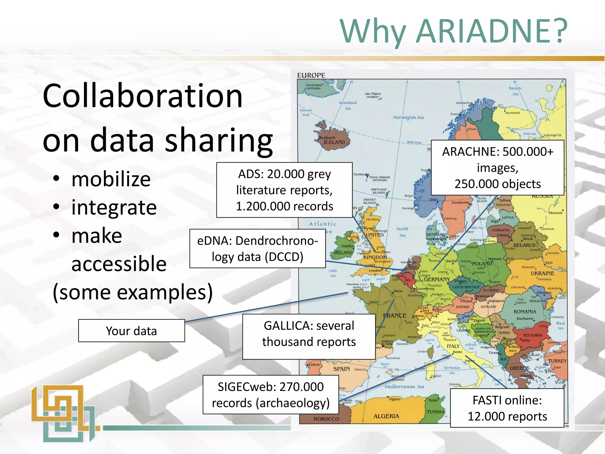 Why ARIADNE? 
ADS: 20.000 grey literature reports, 
1.200.000 records 
ARACHNE: 500.000+ images, 250.000 objects 
GALLICA: several thousand reports 
FASTI online: 12.000 reports 
Collaboration on data sharing 
eDNA: Dendrochrono- logy data (DCCD) 
•mobilize 
•integrate 
•make accessible (some examples) 
Your data 
SIGECweb: 270.000 records (archaeology)  