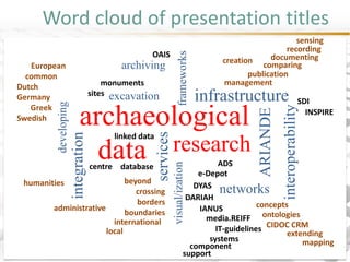 Word cloud of presentation titles 
archaeological 
data 
research 
developing 
ARIANDE 
infrastructure 
interoperability 
...