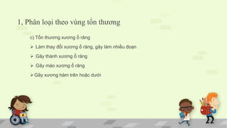 1, Phân loại theo vùng tổn thương
c) Tổn thương xương ổ răng
 Làm thay đổi xương ổ răng, gãy làm nhiều đoạn
 Gãy thành xương ổ răng
 Gãy mào xương ổ răng
Gãy xương hàm trên hoặc dưới
 