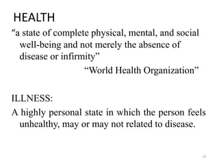HEALTH
“a state of complete physical, mental, and social
well-being and not merely the absence of
disease or infirmity”
“World Health Organization”
ILLNESS:
A highly personal state in which the person feels
unhealthy, may or may not related to disease.
14
 