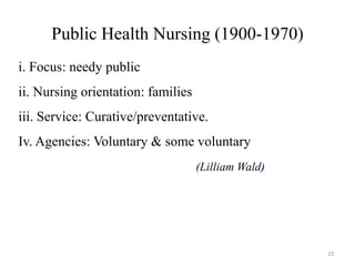 Public Health Nursing (1900-1970)
i. Focus: needy public
ii. Nursing orientation: families
iii. Service: Curative/preventative.
Iv. Agencies: Voluntary & some voluntary
(Lilliam Wald)
23
 
