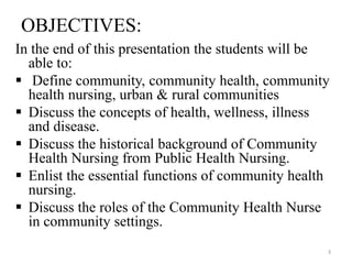 OBJECTIVES:
In the end of this presentation the students will be
able to:
 Define community, community health, community
health nursing, urban & rural communities
 Discuss the concepts of health, wellness, illness
and disease.
 Discuss the historical background of Community
Health Nursing from Public Health Nursing.
 Enlist the essential functions of community health
nursing.
 Discuss the roles of the Community Health Nurse
in community settings.
3
 