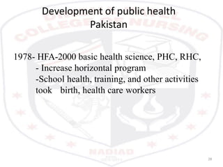 Pakistan Waheed Rhc Community health nursing introduction | PPSX