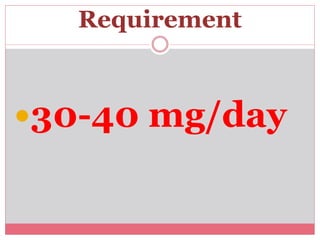 Requirement
30-40 mg/day
 