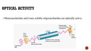 ▪Monosaccharides and water soluble oligosaccharides are optically active.
 