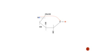 C O
HO
OH
CH2OH
OH
OH
 