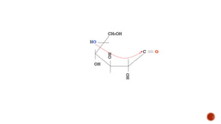 C O
HO
OH
CH2OH
OH
OH
 