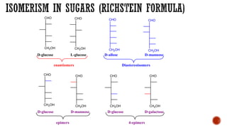 CHO
CH2OH
CHO
CH2OH
CHO
CH2OH
CHO
CH2OH
D-glucose L-glucose D-allose D-mannose
CHO
CH2OH
CHO
CH2OH
CHO
CH2OH
CHO
CH2OH
D-glucose D-mannose D-glucose D-galactose
enantiomers Diastereoisomers
epimers 4-epimers
 