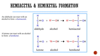 An aldehyde can react with an
alcohol to form a hemiacetal.
A ketone can react with an alcohol
to form a hemiketal.
O C
H
R
OH
O C
R
R'
OH
C
R
R'
O
aldehyde alcohol hemiacetal
ketone alcohol hemiketal
C
H
R
O R'
R' OH
"R OH "R
+
+
 
