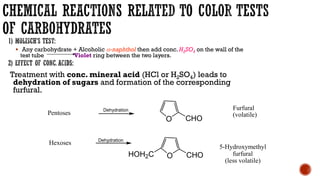 ▪ Any carbohydrate + Alcoholic -naphthol then add conc. H2SO4 on the wall of the
test tube Violet ring between the two layers.
Treatment with conc. mineral acid (HCl or H2SO4) leads to
dehydration of sugars and formation of the corresponding
furfural.
O CHO
O CHO
HOH2C
Pentoses
Hexoses
Furfural
(volatile)
5-Hydroxymethyl
furfural
(less volatile)
Dehydration
Dehydration
 