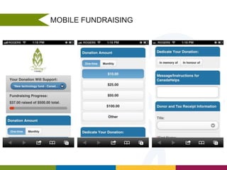MOBILE FUNDRAISING

 