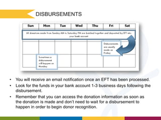 DISBURSEMENTS

•
•

•

You will receive an email notification once an EFT has been processed.
Look for the funds in your bank account 1-3 business days following the
disbursement.
Remember that you can access the donation information as soon as
the donation is made and don’t need to wait for a disbursement to
happen in order to begin donor recognition.

 