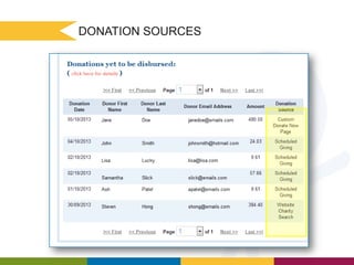 DONATION SOURCES

 