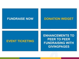 FUNDRAISE NOW

DONATION WIDGET

EVENT TICKETING

ENHANCEMENTS TO
PEER TO PEER
FUNDRAISING WITH
GIVINGPAGES

 