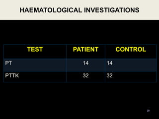 TEST PATIENT CONTROL
PT 14 14
PTTK 32 32
HAEMATOLOGICAL INVESTIGATIONS
20
 